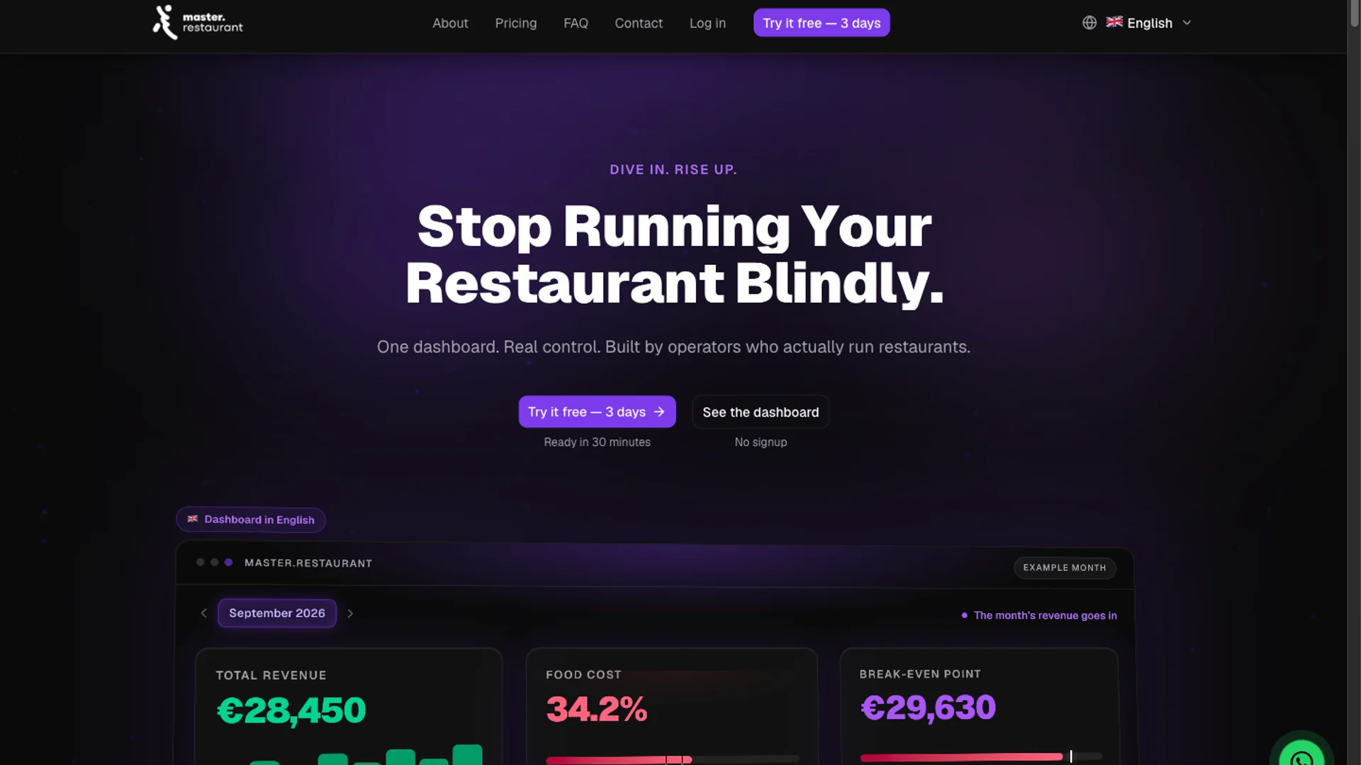 master.restaurant